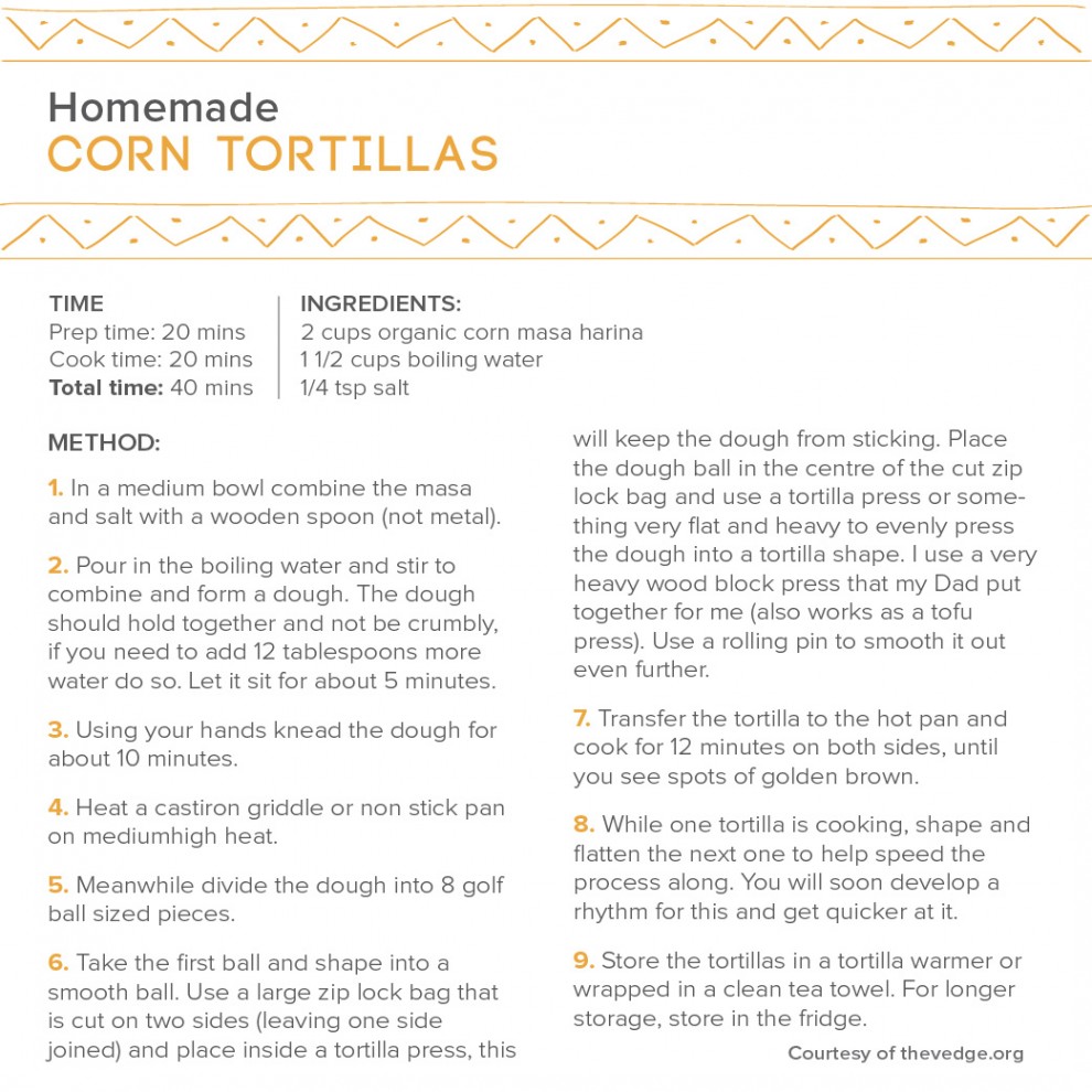 131127-SOP Tortilla Recipe-01